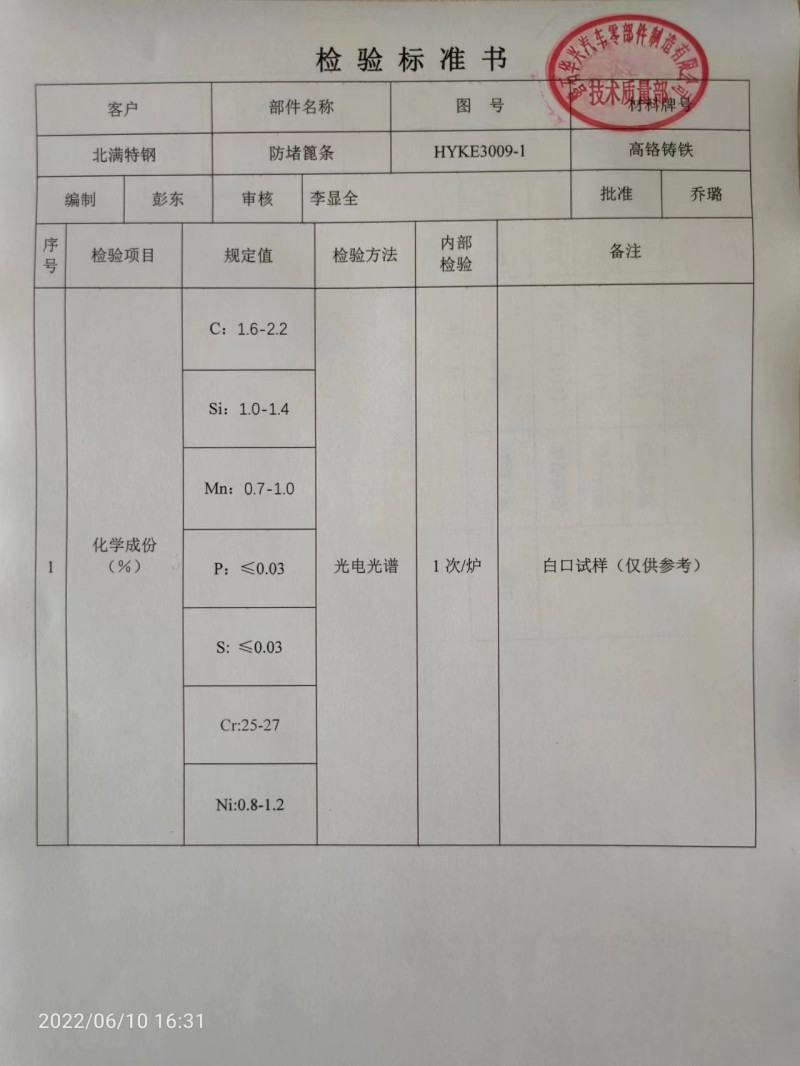 新型防堵篦條檢驗(yàn)標(biāo)準(zhǔn)書(shū)